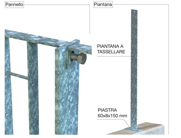 Recinzioni serie LINDA MOD. aurora nel dettaglio 