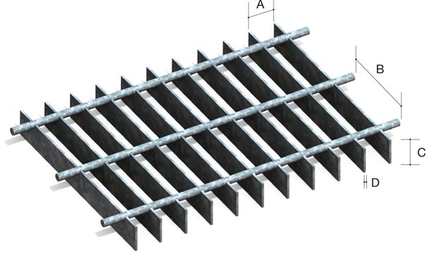 GRIGLIATI VISUALE 3D 