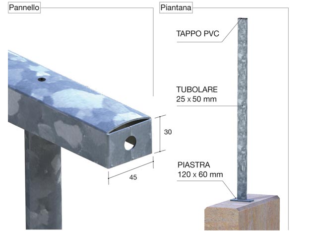 Recinzioni serie LINDA MOD. SATURNIA nel dettaglio 